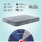 N6-Spine Guard-lifestyle