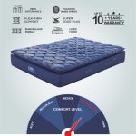 N9-Zenimo PillowTop-lifestyle