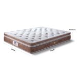 Peps Restonic Ultra Premium Grand Palais-Lifestyle