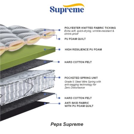 Peps Pocketed Supreme Normal