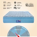 N05 Adrene-Euro Top-light blue-Lifestyle
